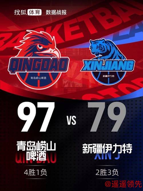 CBA-米奇两双阿不都14+10 青岛男篮力克新疆